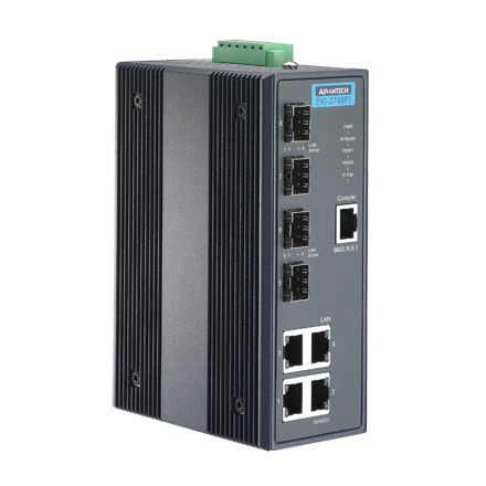 4Gx+4SFP Managed Ethernet Switch with Wide Temperature